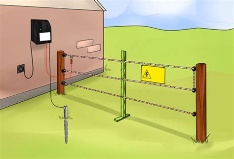 how to wire electric fence